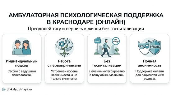 Инфографика об амбулаторной психологической поддержке онлайн в Чебаркуле. 4 ключевых преимущества: индивидуальный подход, работа с первопричинами, без госпитализации, полная анонимность.